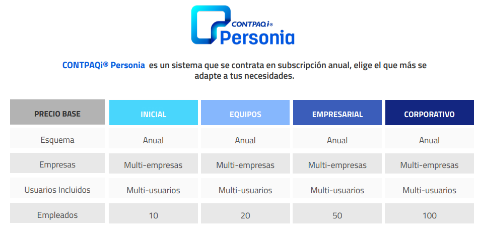 CTQ PERSONIA LICENCIA ANUAL PAQUETE NUEVO